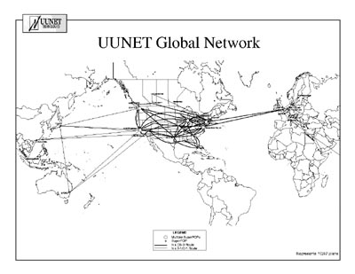 UUNET